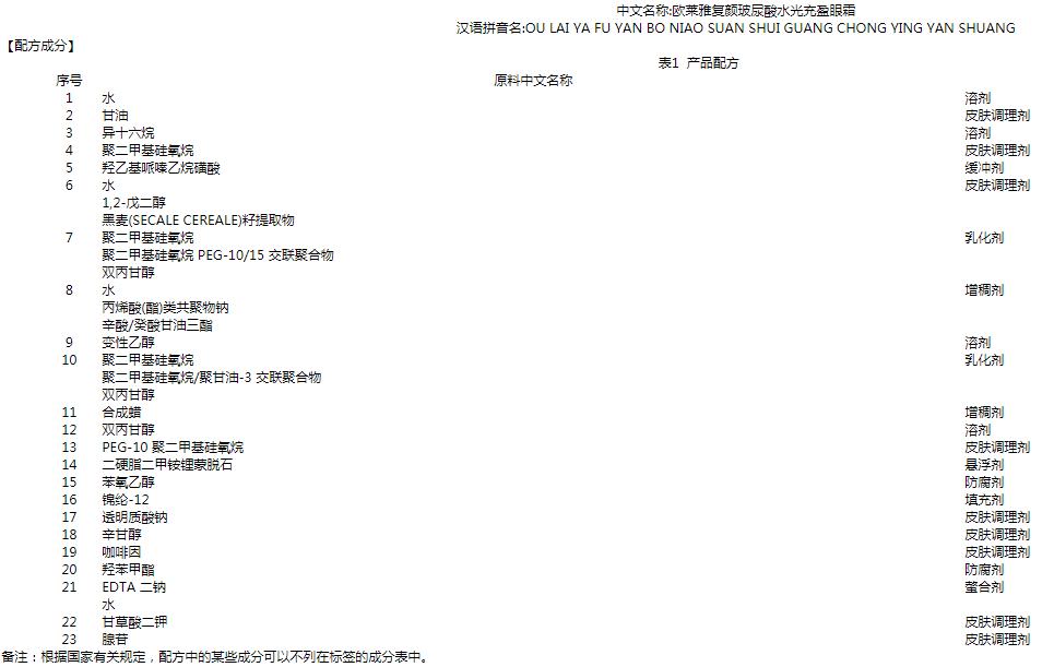 欧莱雅紫熨斗眼霜怎么使用,欧莱雅紫熨斗眼霜使用步骤