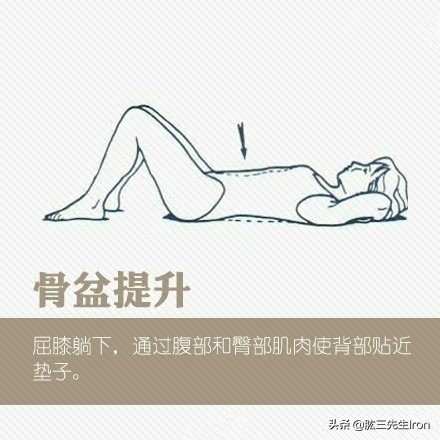 腰部受伤了怎么恢复训练,腰部受伤最佳恢复方法