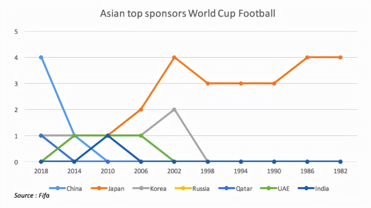 中国蒙牛为什么这么厉害,中国企业强大了吗