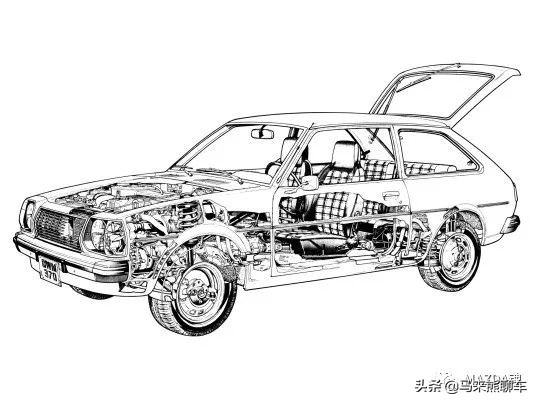 车型小百科：MAZDAFamilia/323