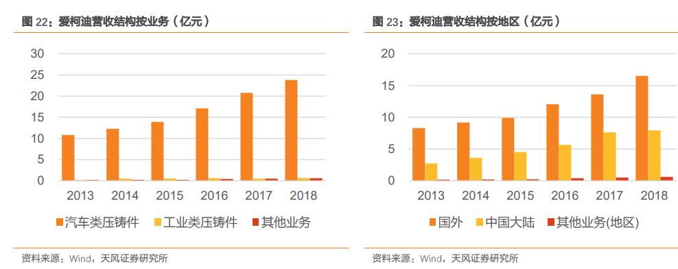未来十大10倍股,未来十倍冷门股龙头