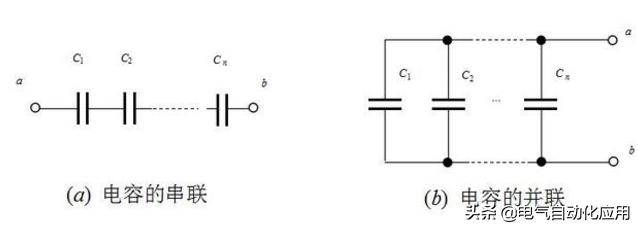 电容为什么能通高频,电容外形尺寸对电容功能有影响吗