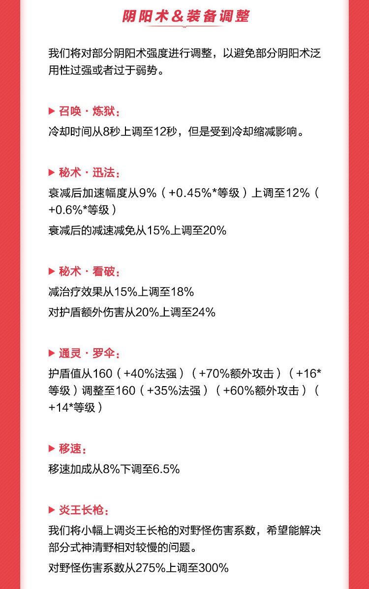 决战平安京s15赛季增强和削弱英雄,决战平安京s15什么时候开始