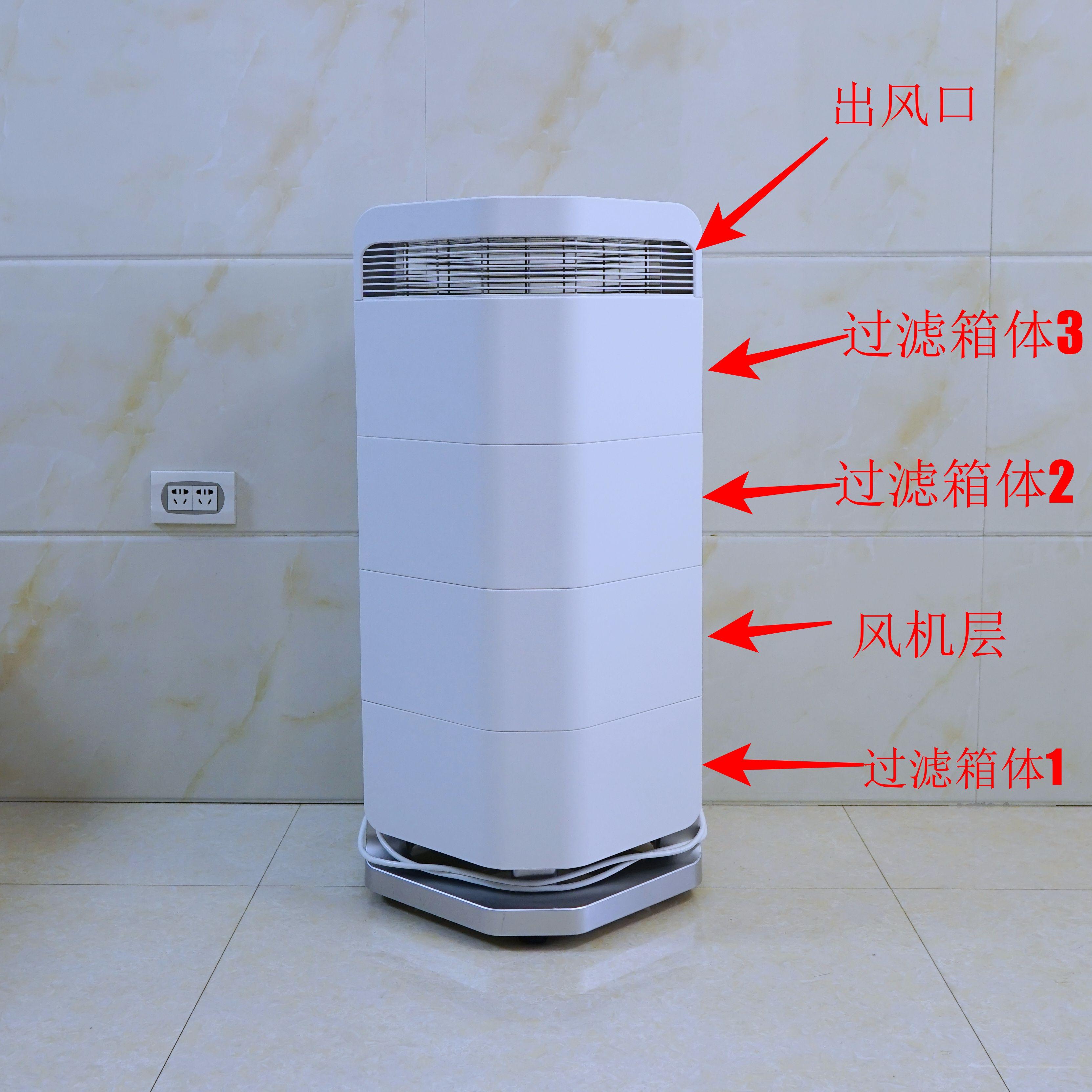 为了净化空气豪掷万元值不值?AirProce艾泊斯AI-600深度评测