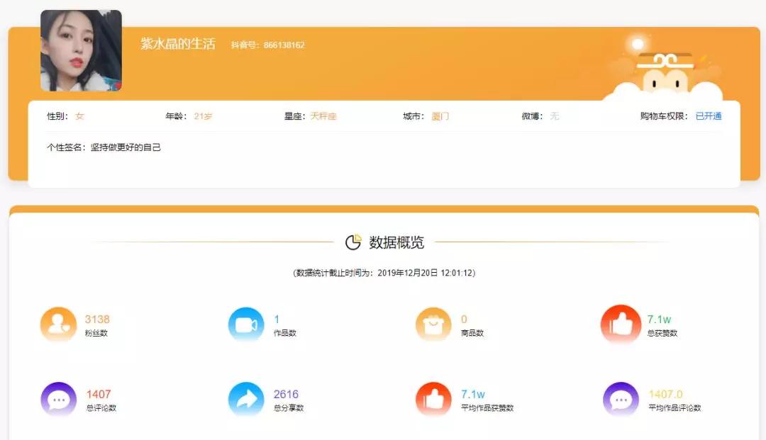 抖音带货里的产品卖点在哪里,抖音带货还有红利期吗