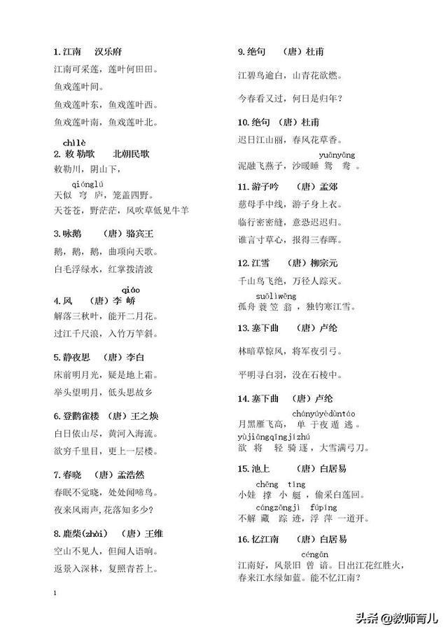 300首小学必背课外古诗词,小学语文必背诗词大全