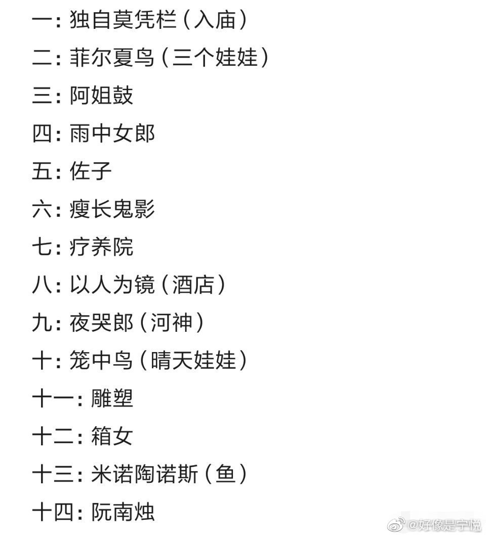 喜欢小说哒点进来康康嘛，灵异风的哦～