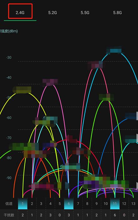 精装房二次装修网络布线,装修前期怎么样让全屋有网络
