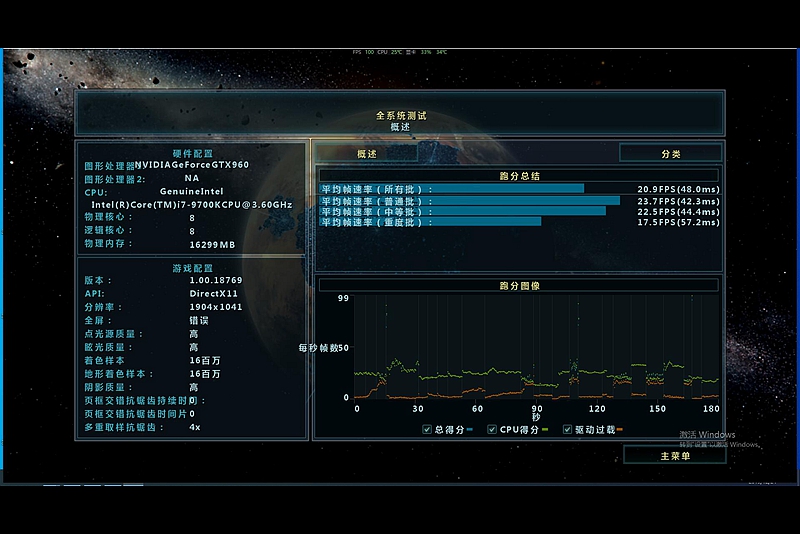 csgo和吃鸡什么显卡就够了,csgo要什么显卡才带得起