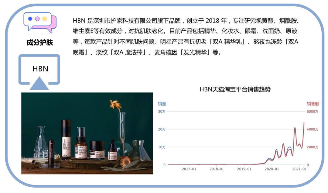 十大经典国货护肤品牌排行榜,十大最冷门国货护肤品品牌