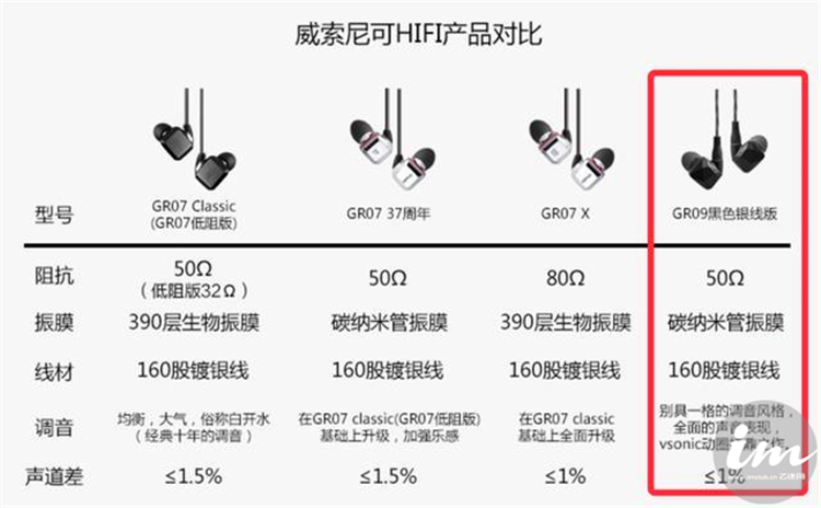 双十一真香系列,双11真香