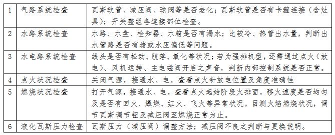 sakura樱花热水器怎么样,樱花燃气热水器24小时服务