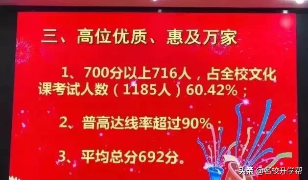 2020合肥38中北校区中考成绩如何,合肥50中天鹅湖校区中考成绩2021