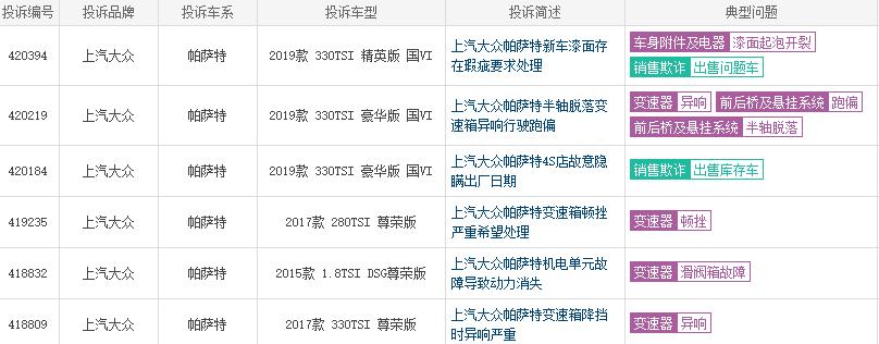 上汽大众召回部分车型咋回事,上汽大众召回帕萨特