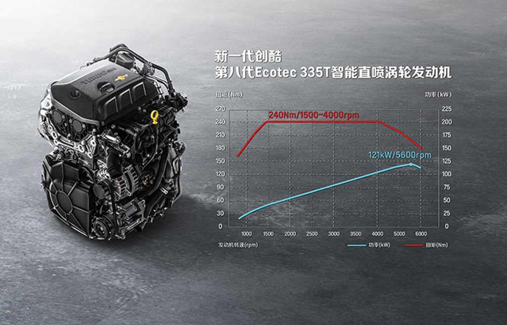 圣诞大战一触即发,新一代创酷还是柯米克?