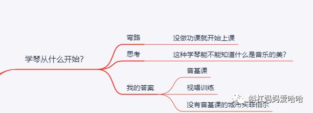 学琴的心路和历程,记录下我学琴的经历