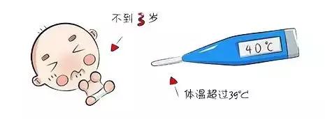 宝宝高热惊厥预防处理及注意事项,宝宝高热惊厥的正确处理办法