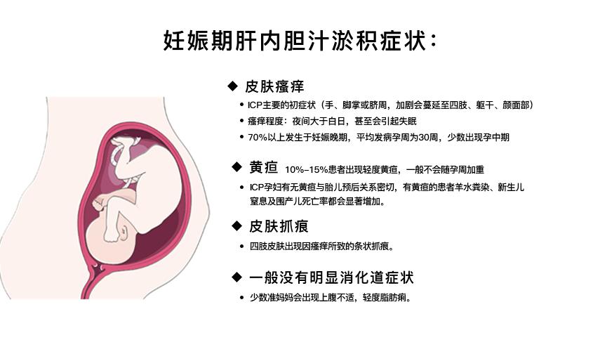 孕妇缺钙会引起皮肤瘙痒吗,孕妇皮肤瘙痒外用药膏大全