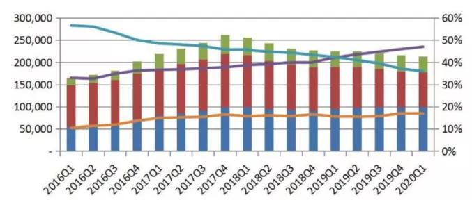 寰愯唉瑗块儴淇℃墭,瑗块儴淇℃墭寰愯唉浜嬩欢