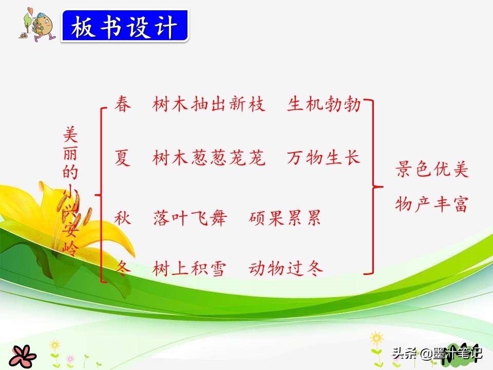 美丽的小兴安岭课文讲解人教版,三上语文美丽的小兴安岭课文讲解