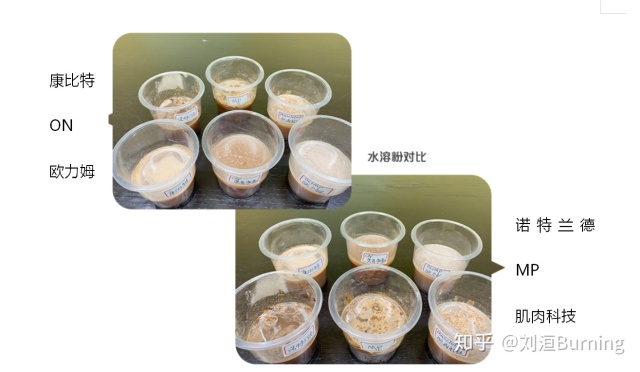 增肌必备干货,增肌粉哪个品牌增肌效果好