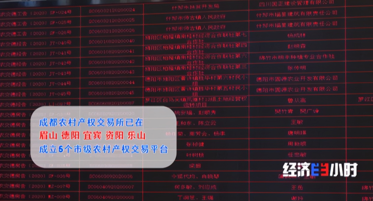 工资高就业好需求大的专业,薪酬超级高的职业