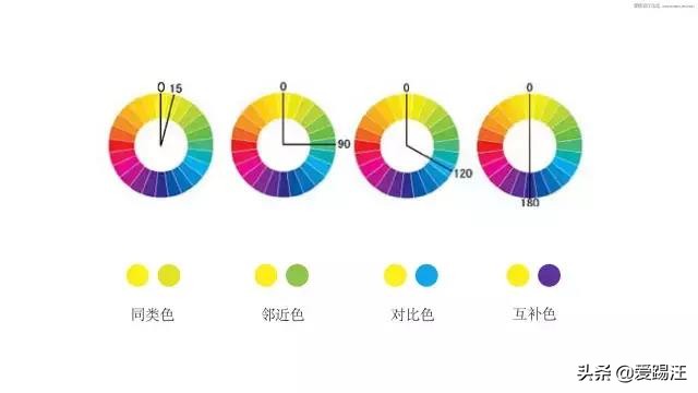 七种方式让你打开logo设计新思路,看了这篇就学会了找logo设计思路