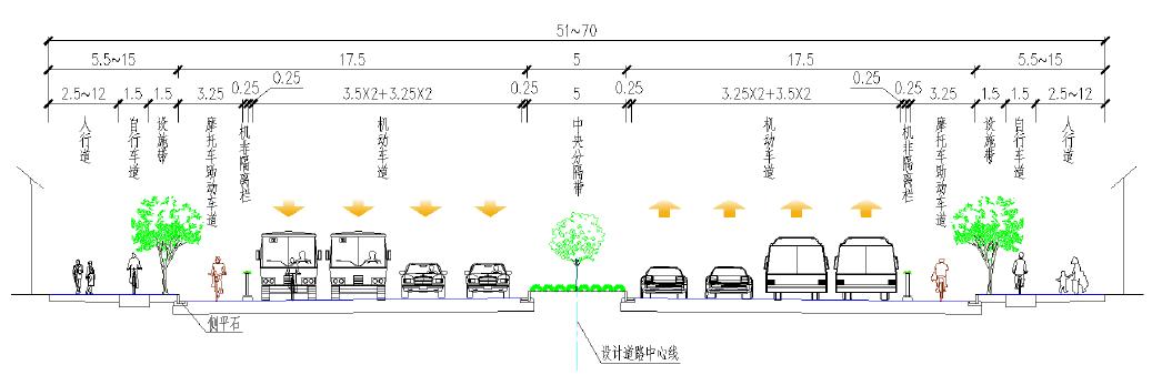 汕头金砂东路品质提升改造,汕头金砂东路改造规划图