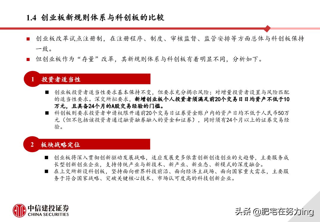 中信建投重组,中信建投创业板开通