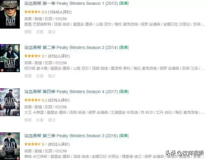 评论破百万的电视剧,豆瓣评分9.5的神剧