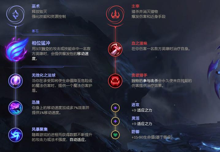 英雄联盟纳尔完美大招眩晕四人,英雄联盟纳尔出装最新