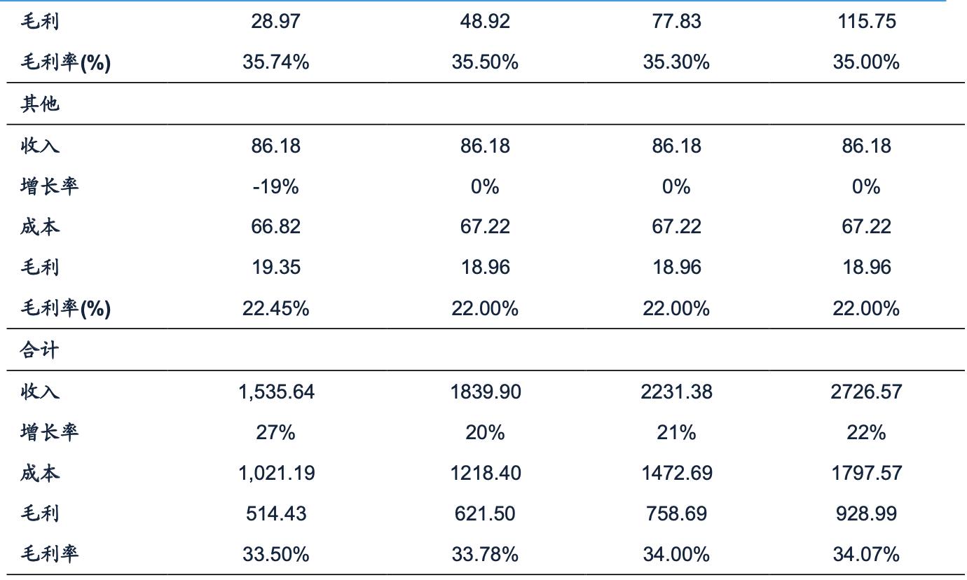 海容冷链智能柜,海容冷链冷柜