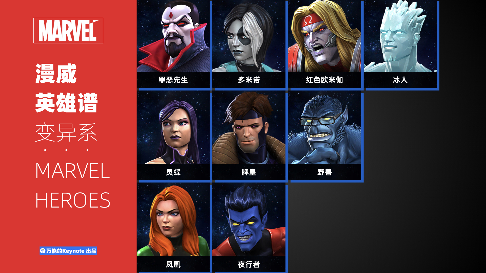 漫威的超级争霸战怎么玩,漫威超级争霸战大招按不出来