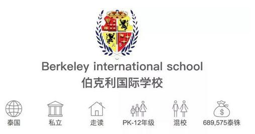 想做房产相关的工作,中国人购买泰国房产需要什么条件