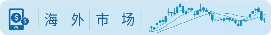 震撼翻倍！市场有多热？持续进场！最受杠杆资金青睐的行业是它！有亮点！