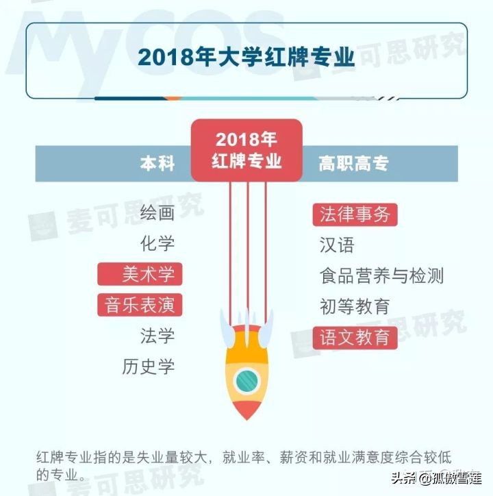 读历史专业研究生有前景吗,跨专业考理学研究生难吗