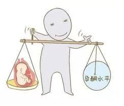 保胎神药肝素,保胎针和保胎药哪个好