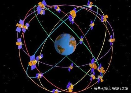 北斗导航系统完成全球组网的简介,北斗导航组网成功固然可喜可贺