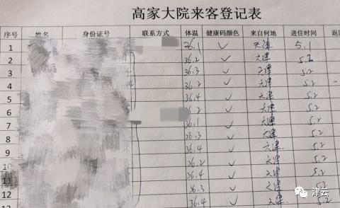 蓟州盘山带小木屋的农家院,蓟州农家院十大必玩景点