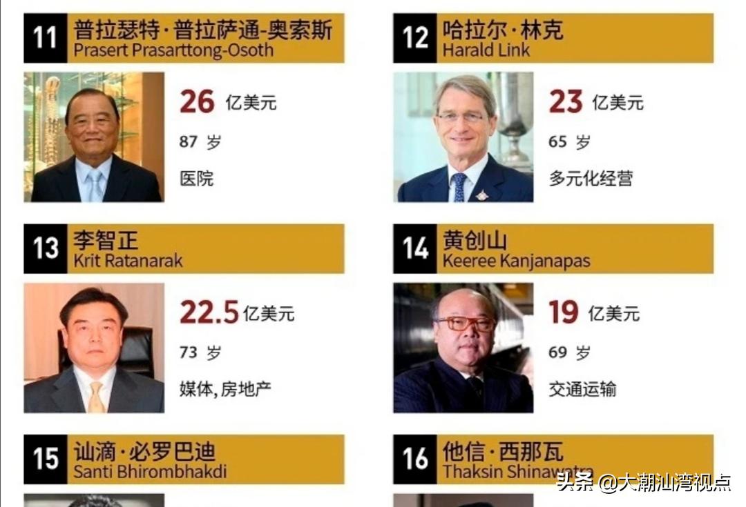 这位潮商经营曼谷最赚钱的轨道公司,曾欠下巨债靠着一条轻轨再起