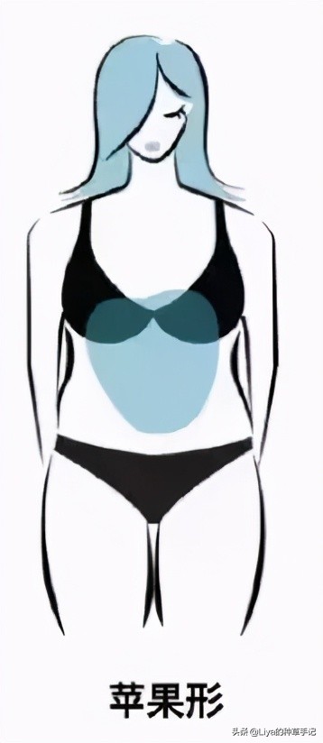 微胖女生一定要拥有这三件外套,微胖女生一定要尝试的几套穿搭