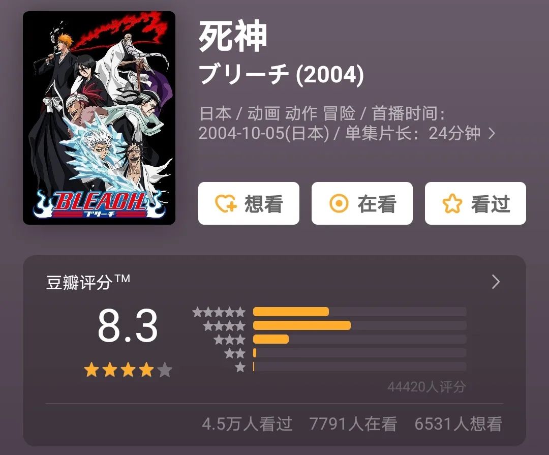 彻底给跪了!这些“活久见”的动画等了20年还不算久