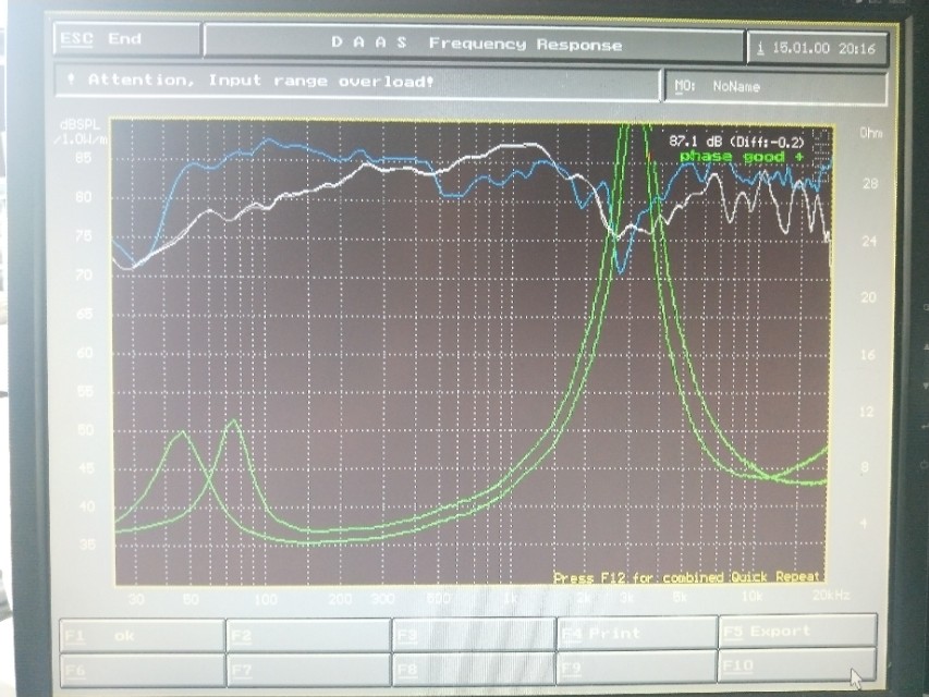 音响发烧重听感还是看频响曲线？