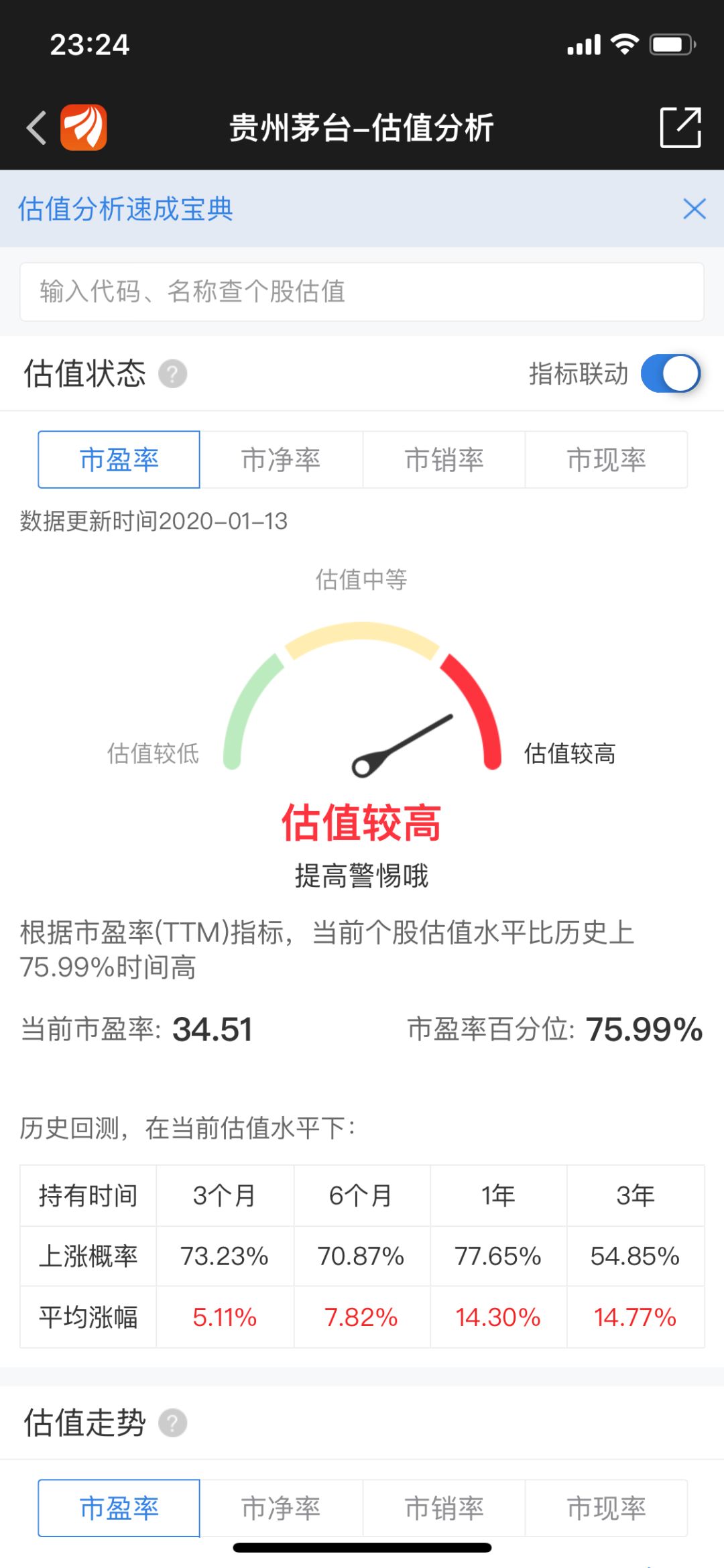 坤鹏论:市盈率要看多年平均,还要用多年平均利润来计算