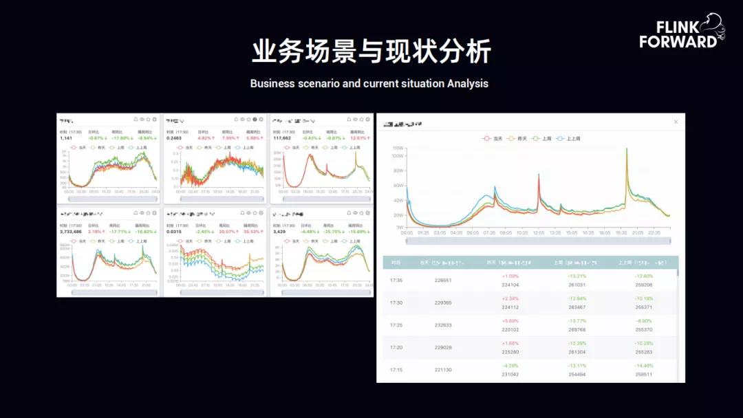 趣头条数据管理平台,趣头条日活数据