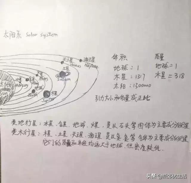 科学家奶爸手绘讲解流浪地球,学霸父亲手绘流浪地球