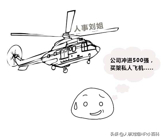 人事刘姐：你眼中的行政人员是什么样的？看小伙伴们怎么说…..