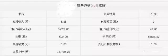 2023年做微商还能挣到钱吗,以前做微商怎么赚钱的