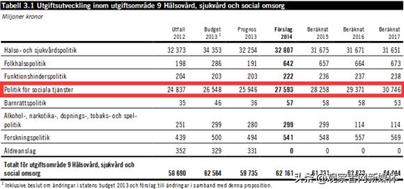 从马克思角度谈谈996工作制,瑞典工作制