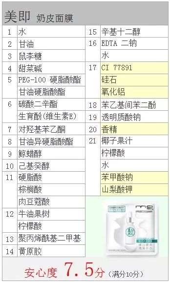 美即奶皮面膜怎么样,怎样鉴别美即奶皮面膜真假